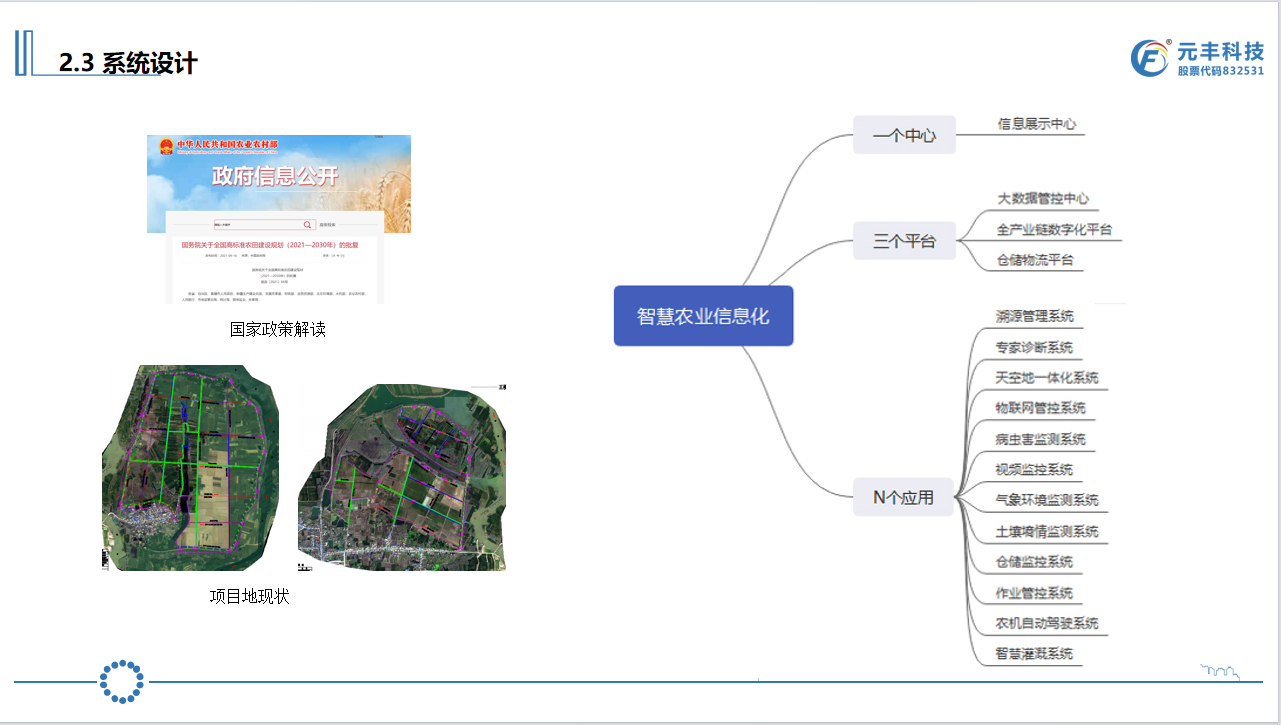 種植產業(yè)園信息化3.png