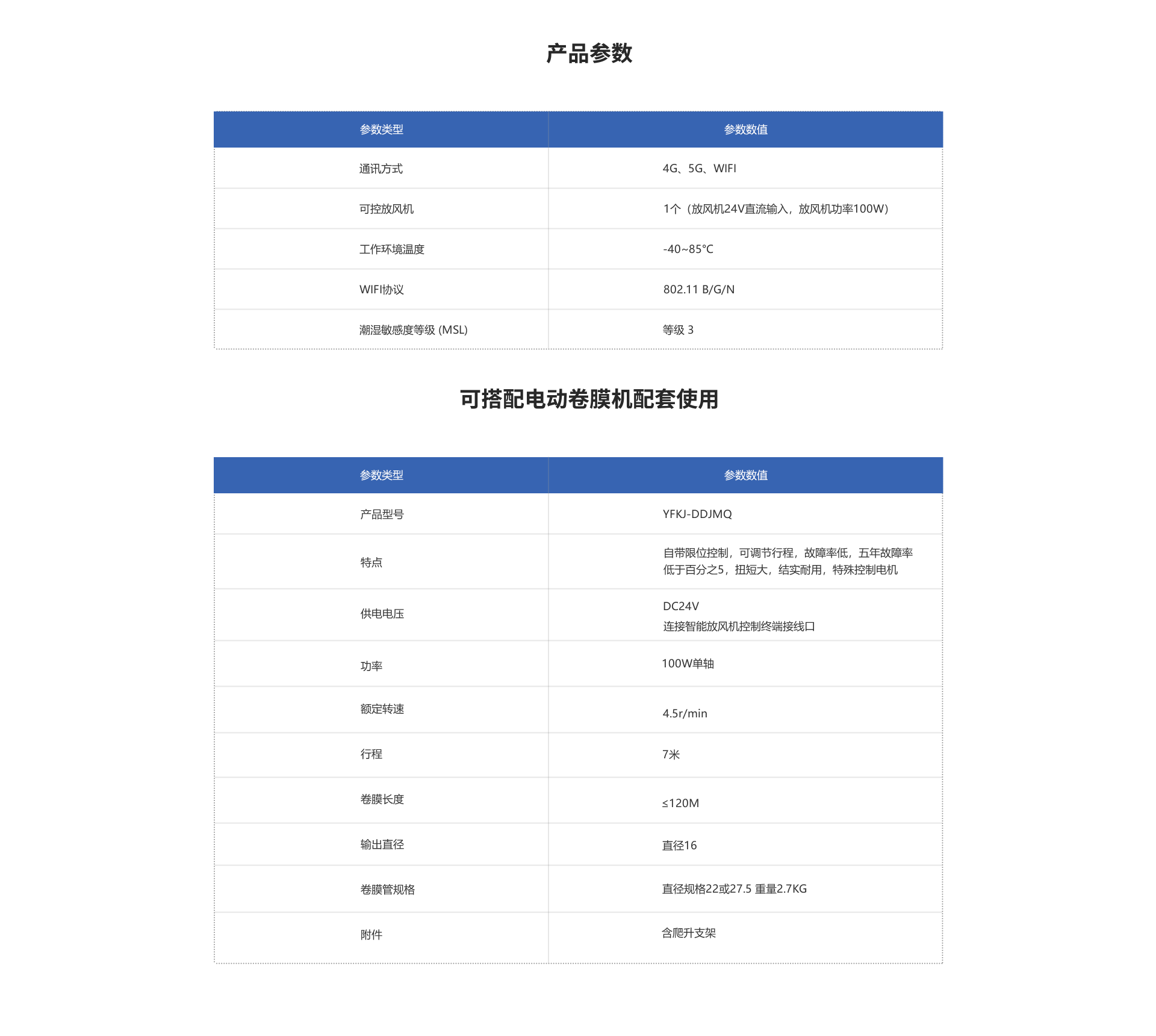 智能放風機參數.png
